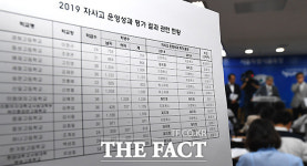 [TF포토] 서울 자사고, 13교 중 8교 취소...하나고 생존