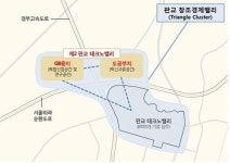 [투자활성화] 제2의 판교 테크노밸리 조성