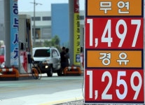 상반기 주유소 기름값 6년만에 가장 낮아… ℓ당 1514.5원