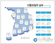 [날씨] 12월30일 중부지역 낮부터 눈·비