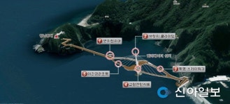 경북도 울릉 행남스카이힐링로드 개발 본격 추진