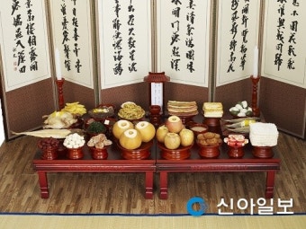 올 추석 차례상, 전통시장 22만원·대형유통업체 31만원