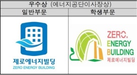제로에너지건축 BI 공모 당선작 공개