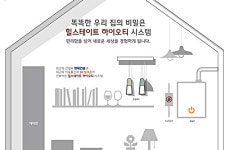 2017 힐스테이트 스타일 첨단·힐링·공유
