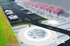 강화, 도심 진입부 정비사업 밑그림 완성