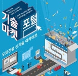 도로공사, 신기술 도입 위해 기술마켓 제도 실시