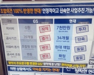 [르포] 폭풍전야 속 반포주공1단지…GS건설·현대건설 혈전