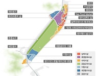 새만금 관광·레저개발 본격화…관계기관, 추진일정 등 합의