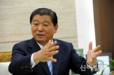테크노밸리 연계 미래형 첨단 테크노시티 조성
