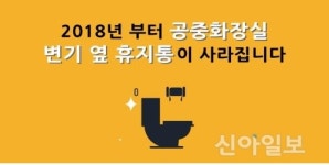 공중화장실 대변기 옆 휴지통 없앤다