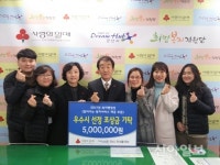 군산시 주민생활지원과, 포상금 500만원 기탁