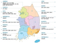 도시재생지원센터 활용도 높이면 뉴딜사업 반은 성공