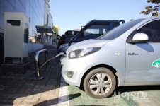 영주시, 올해 전기자동차 보급지원 사업 시행