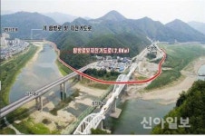 단양군, 충북도 3단계 균형발전사업 ‘순항’