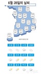 [날씨] 6월28일 남부·제주 흐리고 '장맛비'… 낮 최고 30도