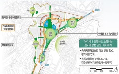 공공주택지구 입주 전 교통·생활인프라 완비