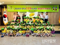 안산소방서, 2019년 한국119소년단 모집