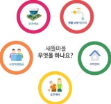 충남도 내 5개 마을 정부 새뜰마을사업 선정