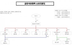 [신아-50대기업해부40] 금호석유화학 반등 가시화…성공가도 청신호