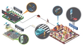 기업·시민·지자체 손잡고 도시문제 해결…스마트 챌린지 본사업 선정