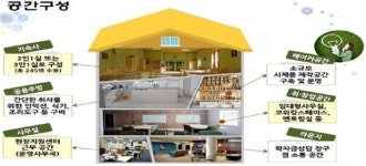 부산시-한국장학재단, 창업인재 육성 협약 체결