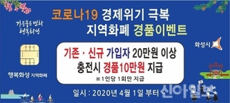 화성, 코로나19로 위축 소비심리 활력