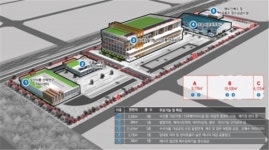 군산시, 새만금수산식품 클러스터조성 본격 추진