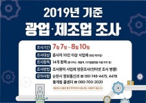 순천시, 광업·제조업 조사 시작