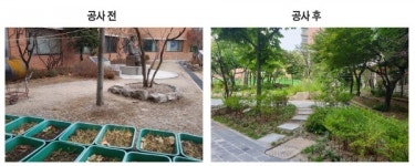강북구, 학교 안 녹색쉼터 조성…유휴공터 활용