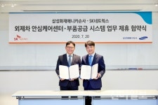 삼성화재애니카손사, SK네트웍스와 업무협약
