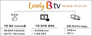 SK브로드밴드, B tv 전면개편…OTT 뛰어넘는다