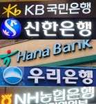 중소기업 외상 안전장치 매출채권보험, 은행서도 모집대행