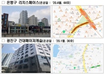 시세 반값 기숙사형 청년주택 242호 입주자 모집