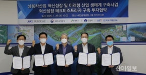 새만금청-자동차융합기술원, 테크비즈프라자 조성 투자협약