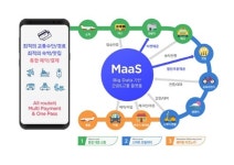 경남도 교통서비스, 검색 · 예약 · 결제까지 한 번에