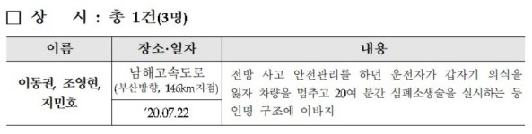 올해 고속도로 의인상에 황선일 씨 등 15명