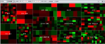 [오후 시황] 코스피, 2610선 강보합 유지…개인 대량 매수세
