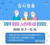 서산시 코로나19 지역확산 방지 427개소 노인이용시설 운영 중단