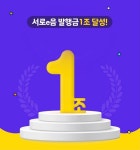 인천 서구 서로e음, 세계 최초 최단기간 발행액 1조원 달성