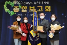 화순군농업기술센터, 전남도 농촌진흥사업 종합평가 대상 수상