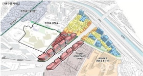 성동구, 마장역세권·금남시장 개발 청신호
