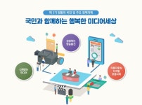 방송 소유·겸영규제 완화…방통위, 12대 정책과제 추진