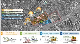 대전역 쪽방촌 도시재생 활성화 계획 확정