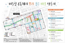 대전 중구, 유천동 도시재생 뉴딜사업 진행 ‘착착’