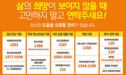 문경시보건소, 방문등록 대상자 우울증 선별 검사