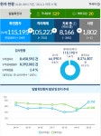 대전시, 코로나19 추가 확진 12명 발생...누적 1637명