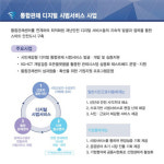 구미스마트그린산단 ‘통합관제 디지털시범서비스 실증지원사업’ 진행