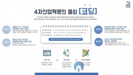 홍천교육복지네트워크 꿈이음, ’코린이 탈출 코딩 교실’ 참가자 모집