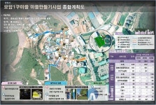 창원농기센터, 의창구 동읍 모암1구 마을만들기 사업 전개