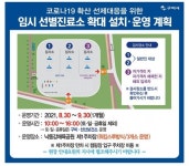 구미시, 코로나19 ‘낙동강체육공원 임시 선별진료소’ 추가 설치